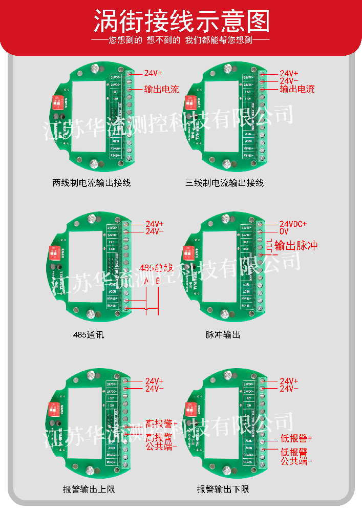 渦街（WX)接線圖_副本.png