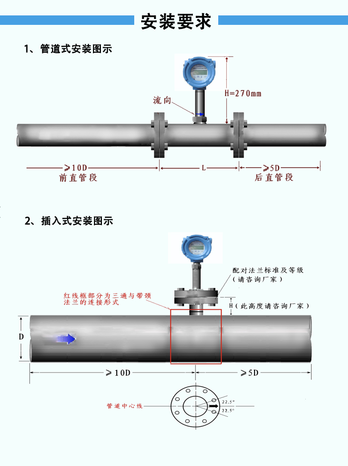 靶式流量計